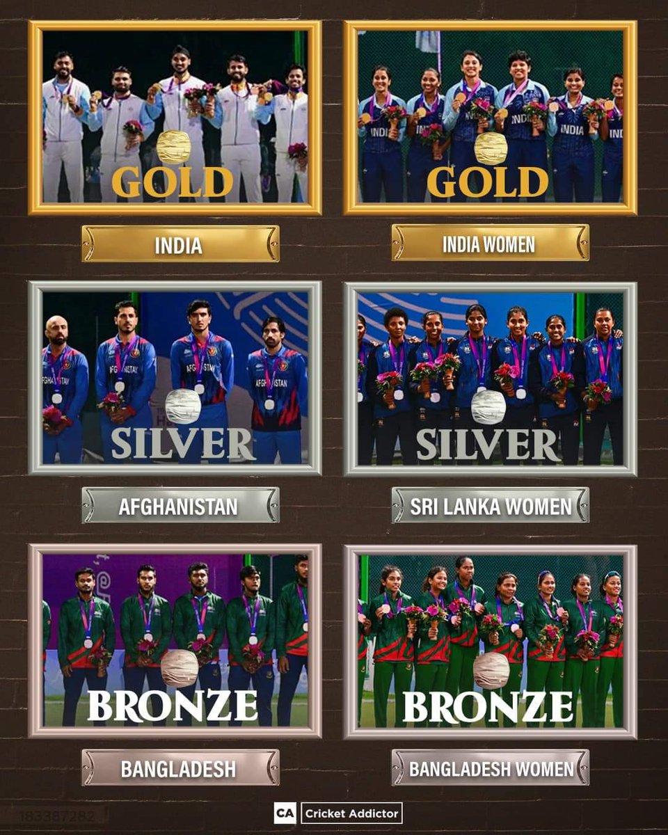 Congratulations to Team India for 🥇
Congratulations to Team Afghanistan for 🥈 
Proud Moment 🥰
Medels:
🥇 India 🇮🇳
🥈 Afghanistan 🇦🇫 
🥉 Bangladesh 🇧🇩
🛎️ Pakistan 😆 

Special Congratulations to Team pakistan for 🔔
#AsiaCupFinal