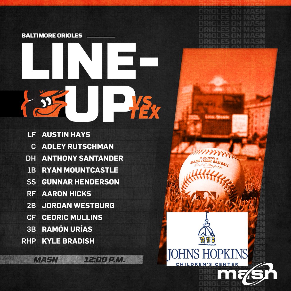 Orioles on MASN tweet media