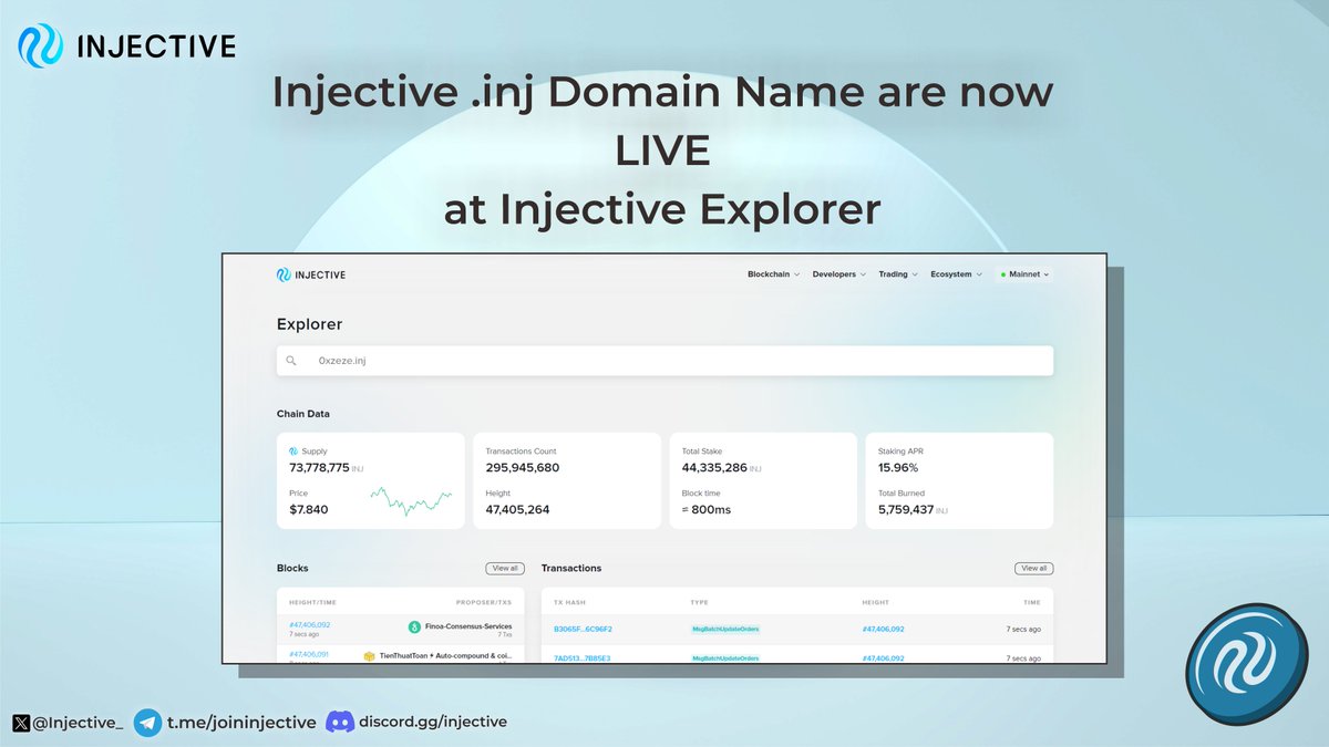 🚨ICYM, if you have <a href="/Injective_/">ninja</a> .inj domain name, you now use your domain name in the explorer to track addresses with your own identity🪪

Easily transact crypto, NFTs and digital assets using your custom .inj domain ⚡️