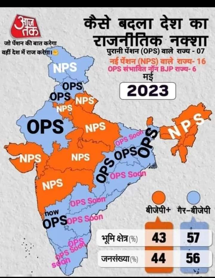 "रात नहीं ख्वाब बदलता है,
मंजिल नहीं कारवाँ बदलता है;
जज्बा रखो जीतने का क्यूंकि,
किस्मत बदले न बदले ,
पर वक्त जरुर बदलता है...!!"

#पुरानी_पेंशन_बहाल_करो 
#पुरानी_पेंशन_लागू_करो 
#RestoreOldPension
#VoteforOPS
<a href="/PMOIndia/">PMO India</a>
<a href="/narendramodi/">Narendra Modi</a>