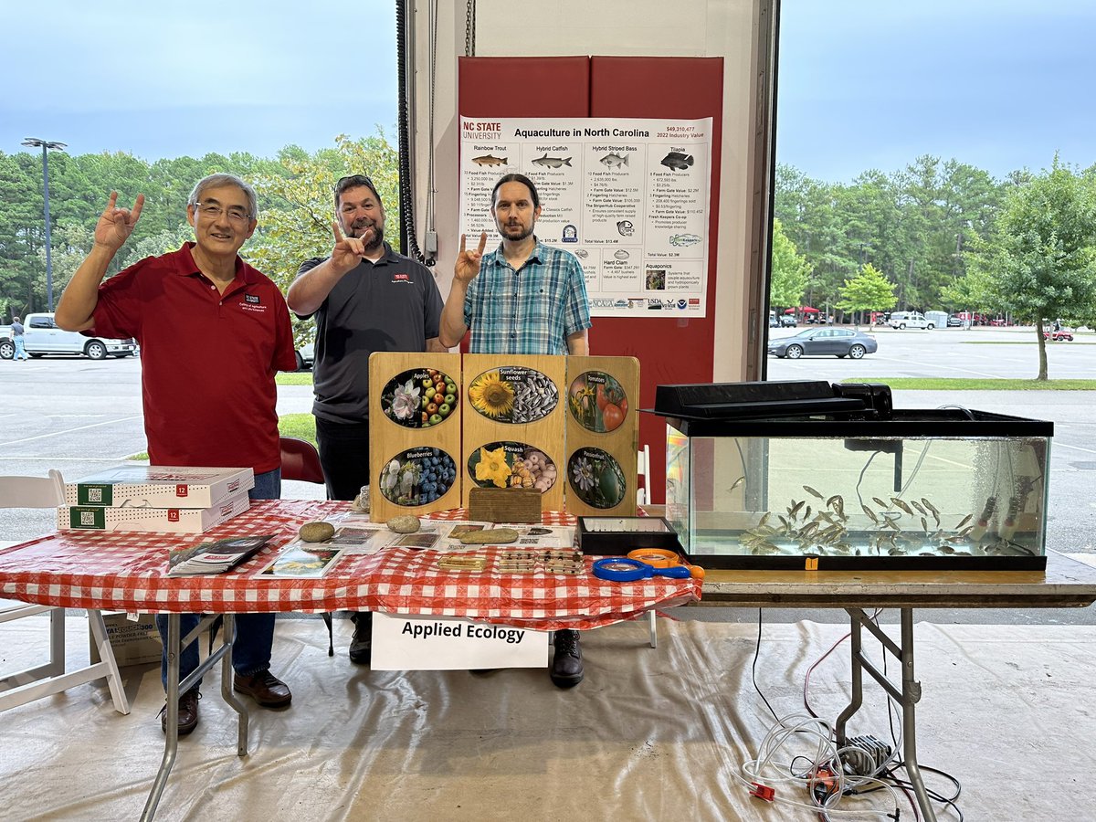 NC State College of Agriculture and Life Sciences tweet media