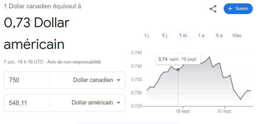 Ember_Dino's tweet photo. Guys? Did you know? The canadian dollar is kinda bad right now so you could get a fursuit for about 550$ USD 😳 https://t.co/tgDJh5Phzy