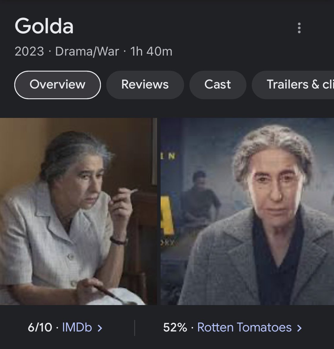 Golda (2023) - IMDb