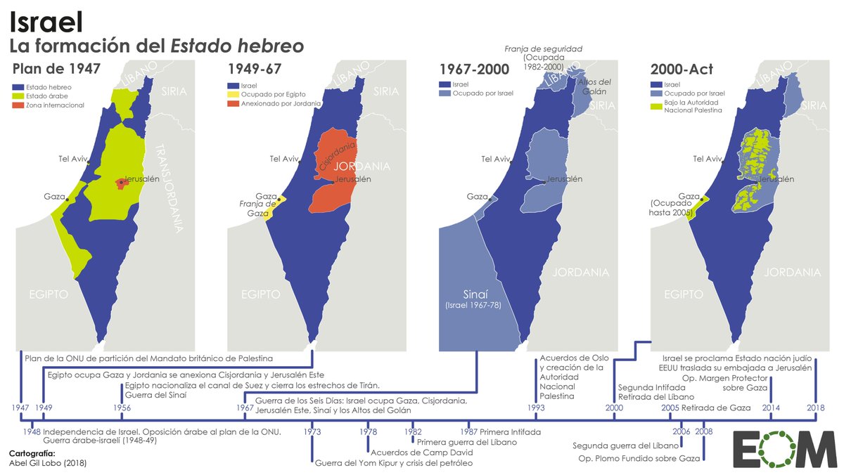 🇮🇱🇵🇸Así ha cambiado el mapa de Israel y Palestina desde 1947 hasta la actualidad.