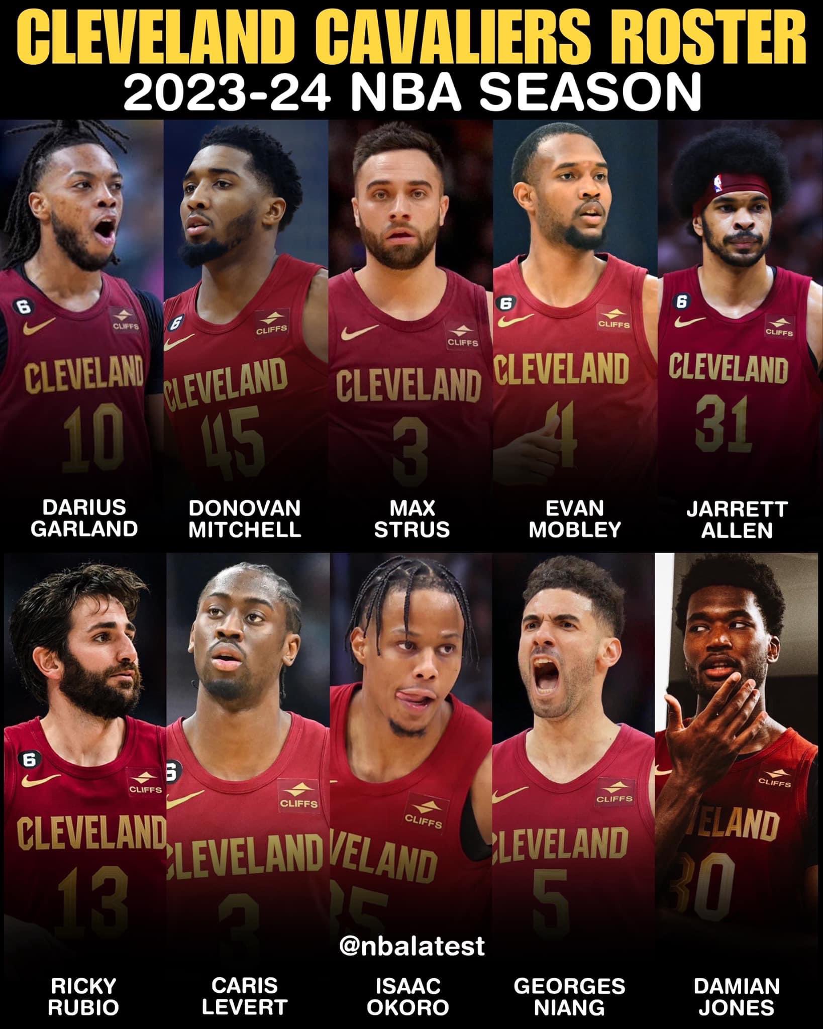 Cleveland Cavaliers Roster 2018
