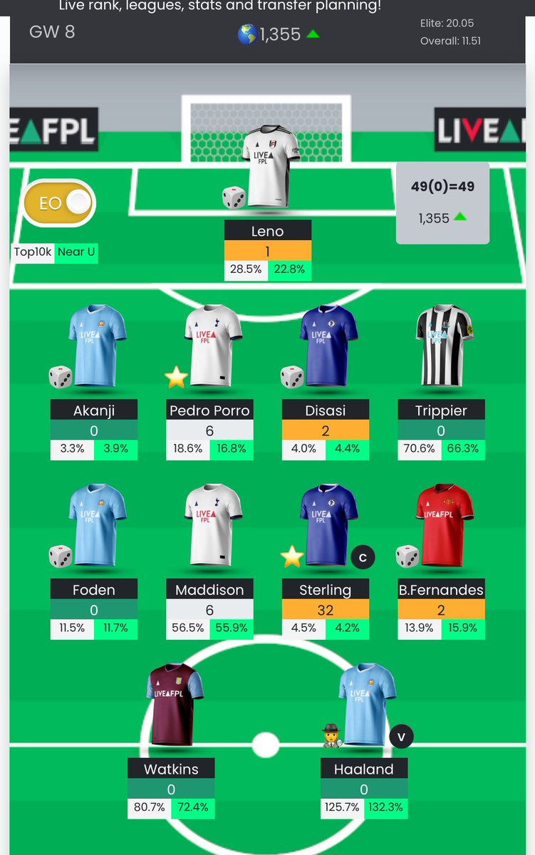 Yas (DraftOG) tweet media