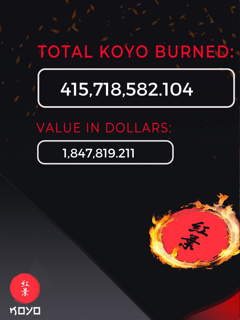 KoyoBurn's tweet photo. KOYO BURNED Last 24h - 07.10.23    

🔥79,641.719🔥$KOY
Price $0.0044  
354.00 $

🛡️Holders 🛡️
          2246

🔥Total burned 🔥
415,718,582.104 $KOY
1,847,819.211 $ https://t.co/IdHEluWrBC