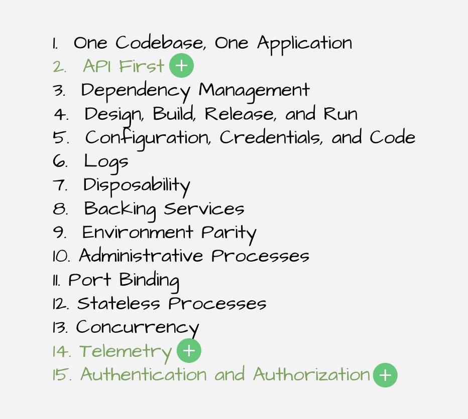 15-factor (not just 12) Cloud Native Apps