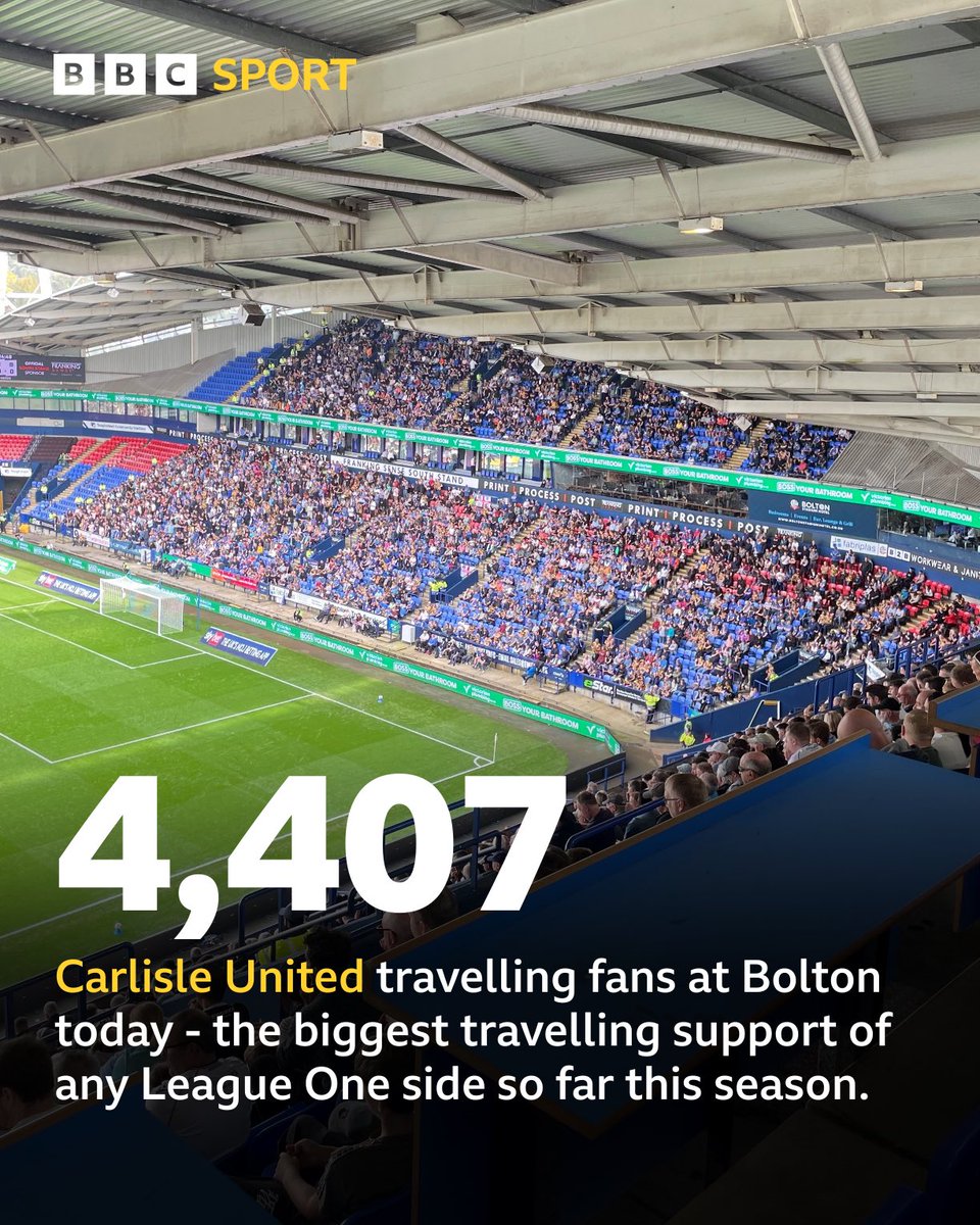 BBC Sport Cumbria (@bbccumbriasport) on Twitter photo 