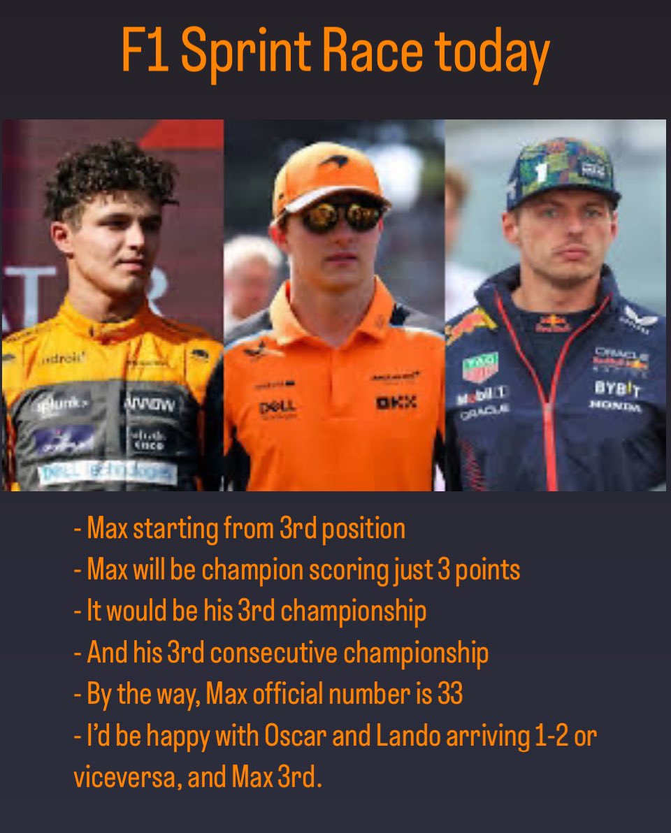 pvgomez's tweet photo. - Max starting from 3rd
- He will be #champion scoring 3 points
- It would be his 3rd #championship
- 3rd consecutive championship 
- Max official number is 33
- I’d be happy with #Piastri and #Norris arriving 1-2 or 2-1 and Max 3rd. 
#f1 #qatar https://t.co/QawuEdR8jQ