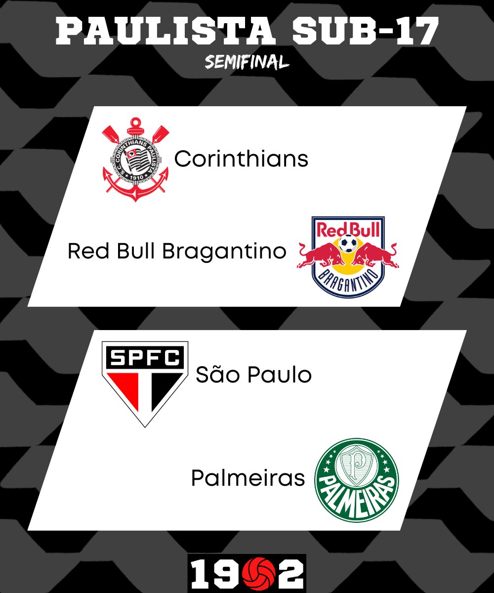 São Paulo 2 x 0 Corinthians - Semifinal - Paulista Feminino Sub-17