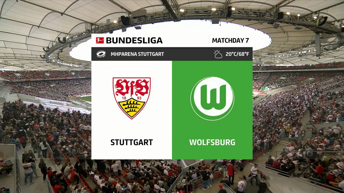 Stuttgart vs Wolfsburg Full Match Replay