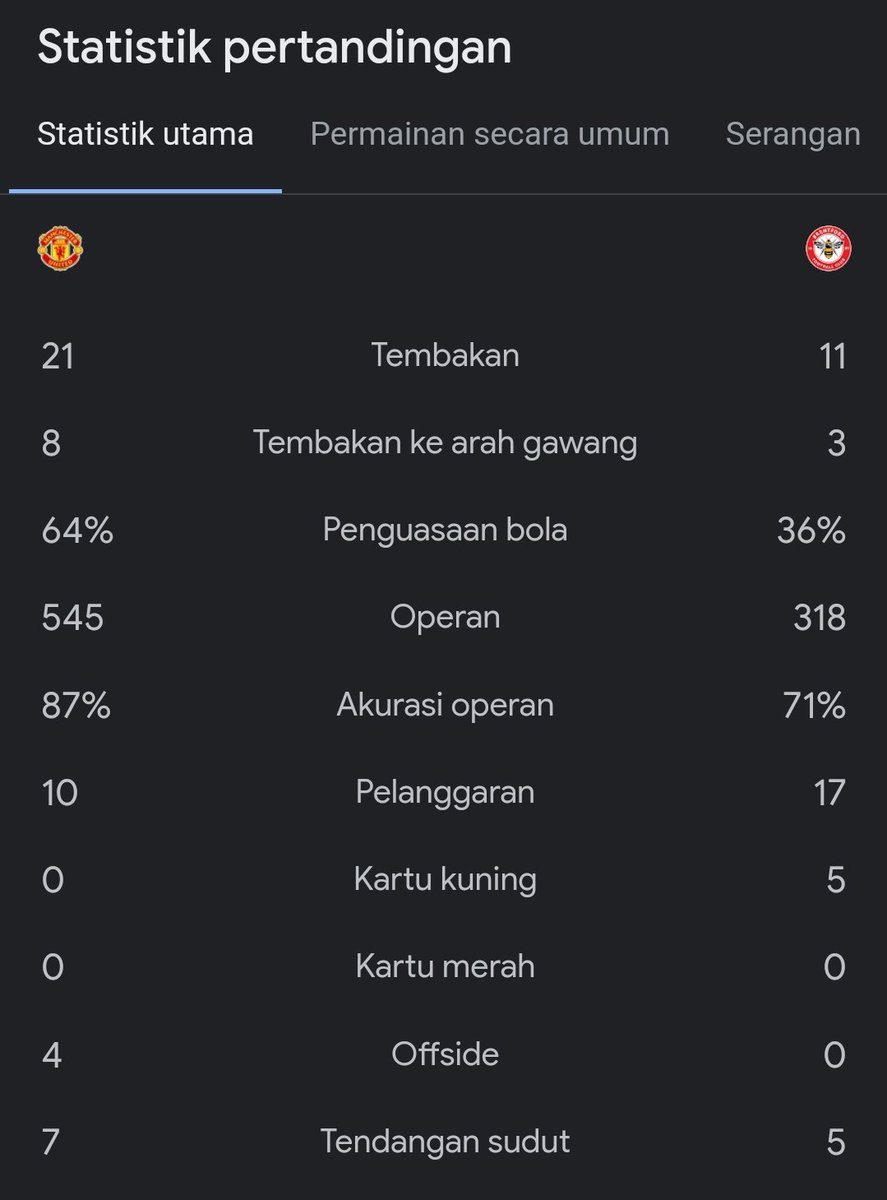 Extra Time Indonesia tweet media