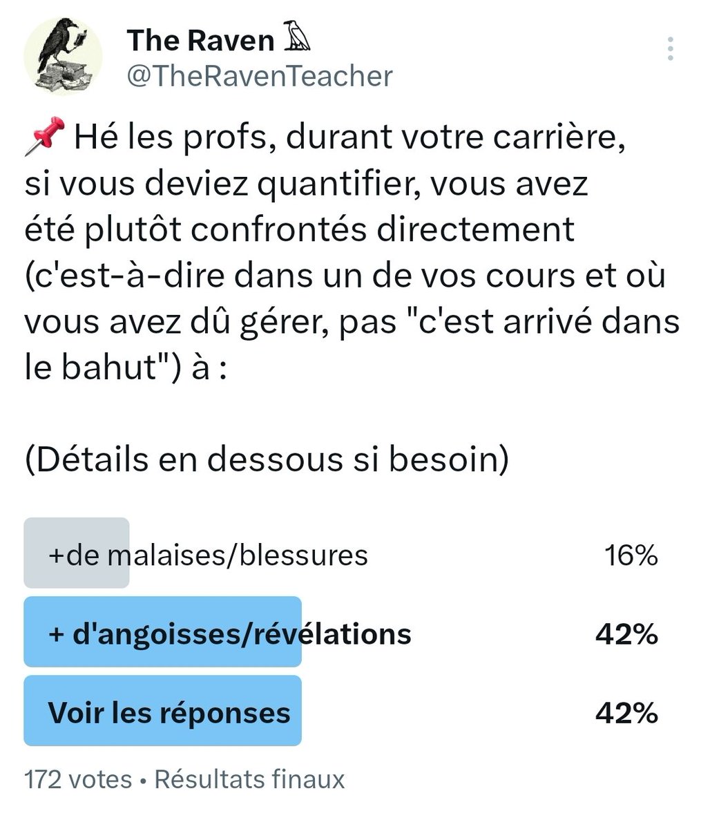 Sondage montrant que les profs sont confrontés à plus d'angoisses et de révélations que de malaises et blessures physiques en classe.