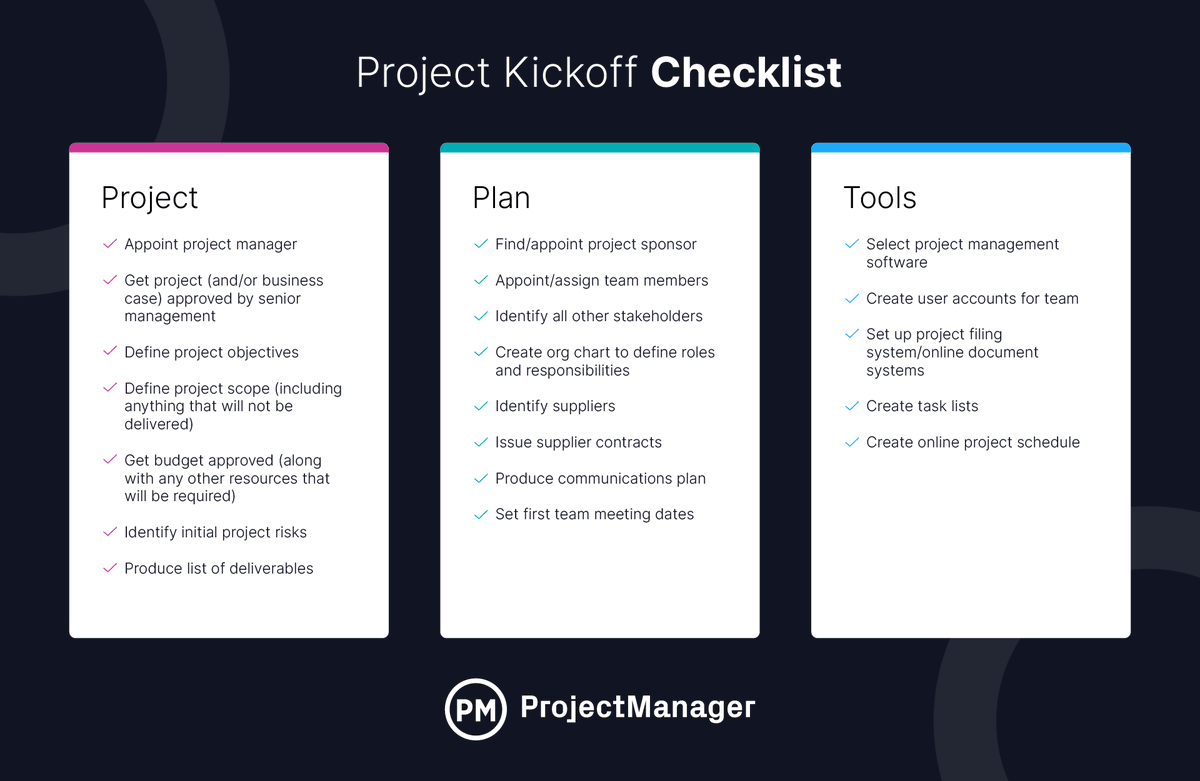 ProjectTips's tweet photo. Don’t kick off your next project without going through our project kickoff checklist
#projectmanager #projectmanagement #projectkickoff https://t.co/SU1LEJK1Fy