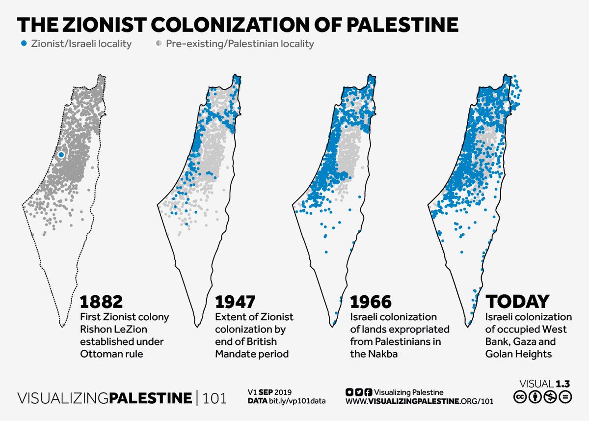 Learn about colonization of Palestine thru visual resources 101.visualizingpalestine.org or readings decolonizepalestine.com/introduction-t… or updates electronicintifada.net

Watch Gaza in Context w <a href="/4noura/">Noura Erakat</a>: gazaincontext.com/film.html

Palestine Action Toolkit by <a href="/PalFeminist/">Palestinian Feminist Collective</a> palestinianfeministcollective.org/freedom-within…
