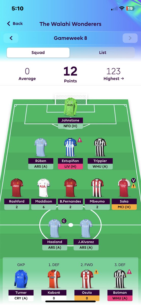 FPLCap's tweet photo. GW8 - I forgot to Transfer in Porro.

Fuck. https://t.co/gcuilfdLG6