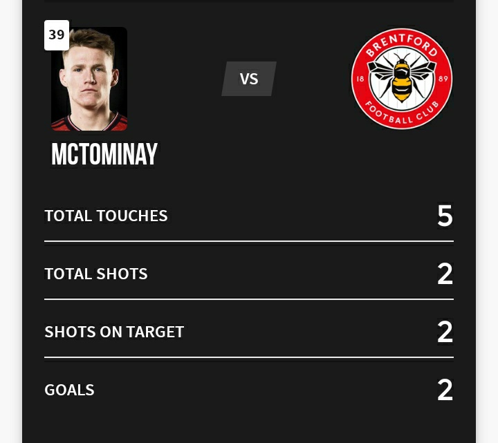 I mean where the hell did we ge T.Hag ,,,i mean i dont get it ,,,the choice between Him and Pogba