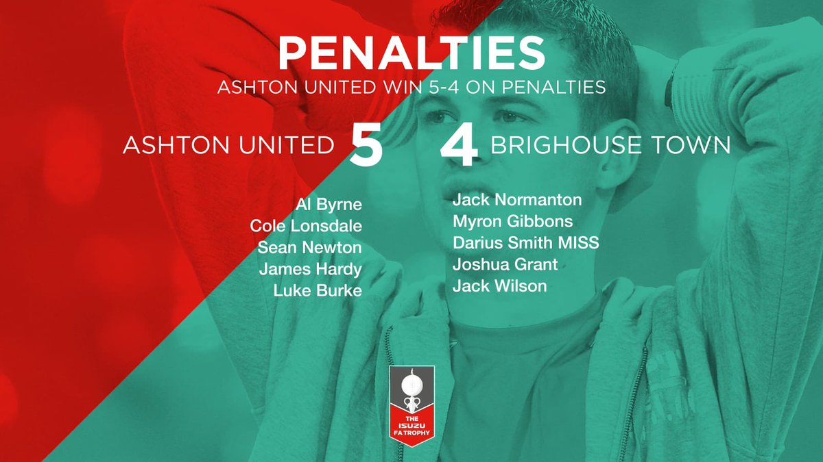 Ashton United FC tweet media