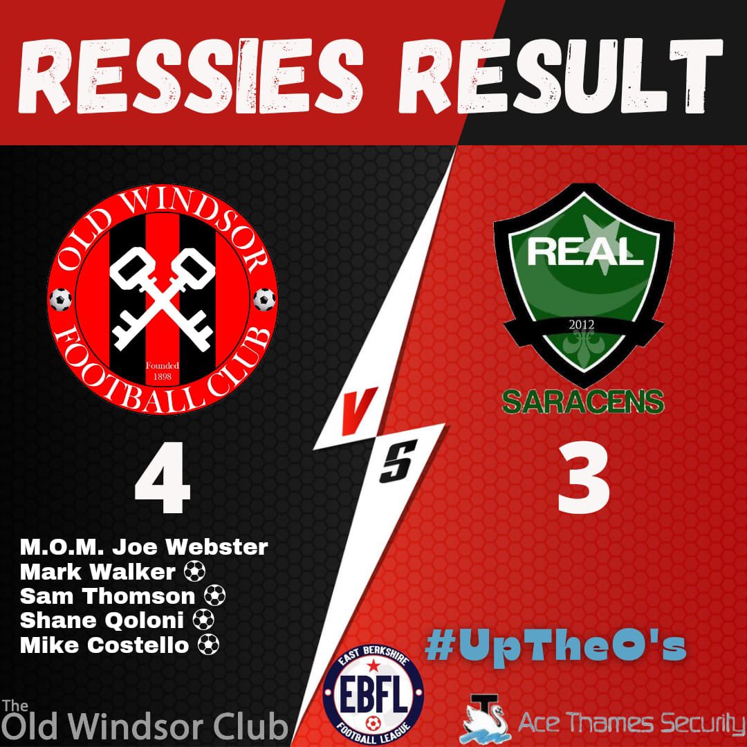 OldWindsorFC's tweet photo. For the first time in over a season two wins 😃
@HypeTrainFC 2-8 OW
@josephallen95 ⚽️⚽️⚽️
@lewiscorney1 ⚽️⚽️⚽️⭐️
@sam_george88 ⚽️
@Sean_Blandford ⚽️
OW 4-3 @RealSaracensFc
@samuelthomson1 ⚽️
#MarkWalker ⚽️
#ShaneQoloni ⚽️
@chesneycostello ⚽️
@JoeWebster3 ⭐️
#UpTheOss 🔴⚫️ https://t.co/pyN3iKKctT