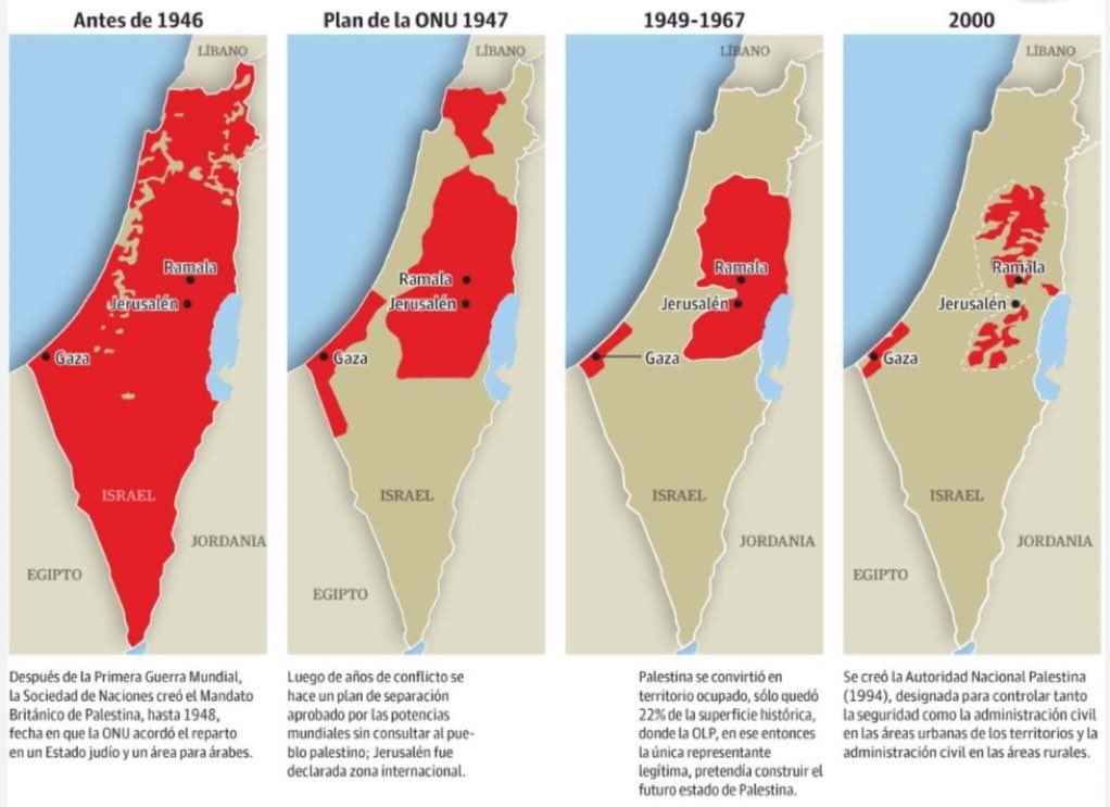 Todos los días veo la noticias sobre cómo Israel está colonizando Territorios Palestinos y exterminando a su Pueblo con bombardeos, asesinatos, reprensión, secuestros y terrorismo. Todo esto ocurre frente al silencio del mundo. Hoy me levanto con la noticia de que Hamas atacó a