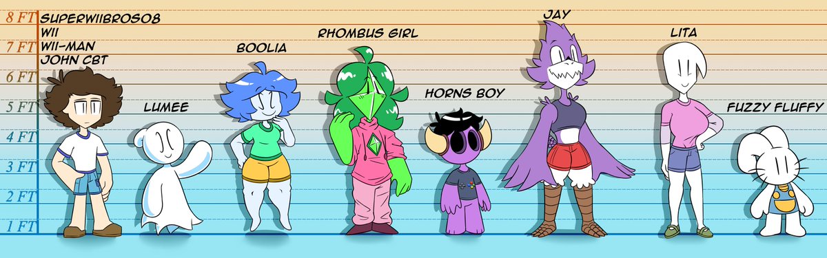 My Birthday is this October 27th, I'm just gonna get on with it and say it.

 I would love to receive fanart in my birthday, if you're a cool artist I support, it would make me very happy that you took the time to draw me something

here's ref of my sona and my characters 