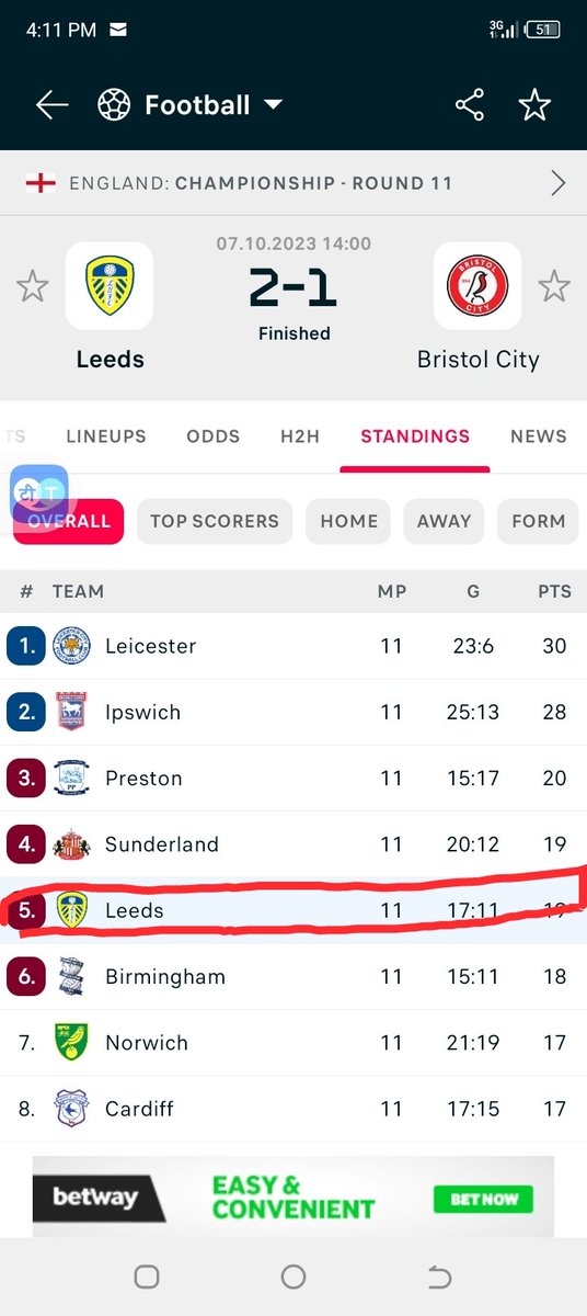 BonwireLUFC's tweet photo. Gradually gradually we are climbing.  EPL here we come . Mot https://t.co/E4SSJRmX1l