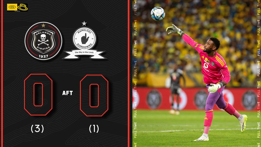 orlandopirates's tweet photo. ☠️ FT || #MTN8CHAMPIONS 0 (3) - (1) 0 @Masandawana

⚫️⚪️🔴⭐️
#Matchday #MTN8FINAL
#OrlandoPirates
#OnceAlways https://t.co/RT3xPfcpzy