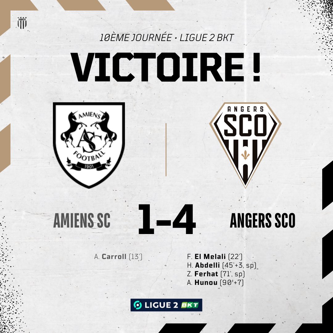 IncroyableSCO's tweet photo. 📋✅ - 𝗩𝗜𝗖𝗧𝗢𝗢𝗜𝗥𝗘 ! 😀
Angers SCO poursuit sa montée en puissance et enchaîne un 4ème succès de suite en l’emportant à Amiens (4-1). Bravo ! 👏🏼⚫️⚪️
⚽️ #ElMelali
⚽️ #Abdelli
⚽️ #Ferhat
⚽️ #Hunou
🥉 3ème avec 20 points
▶️ RDV le 21 octobre (19h) 🆚 Bordeaux 🏠.
#ASCSCO https://t.co/VKt7QwvbA1