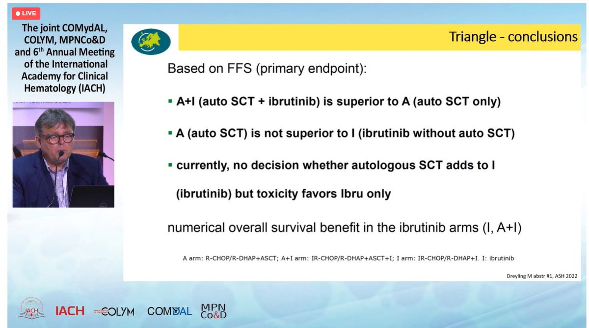 lymphomahub's tweet photo. #IACH23 | @MarekTrnenyDr at Charles University discussed front-line consolidation with high-dose therapy and auto-HCT and post-transplant R maintenance: should this approach be abanded in MCL? #lymsm #lymphoma #COLYM #TheIACH https://t.co/FVG1VONQKT