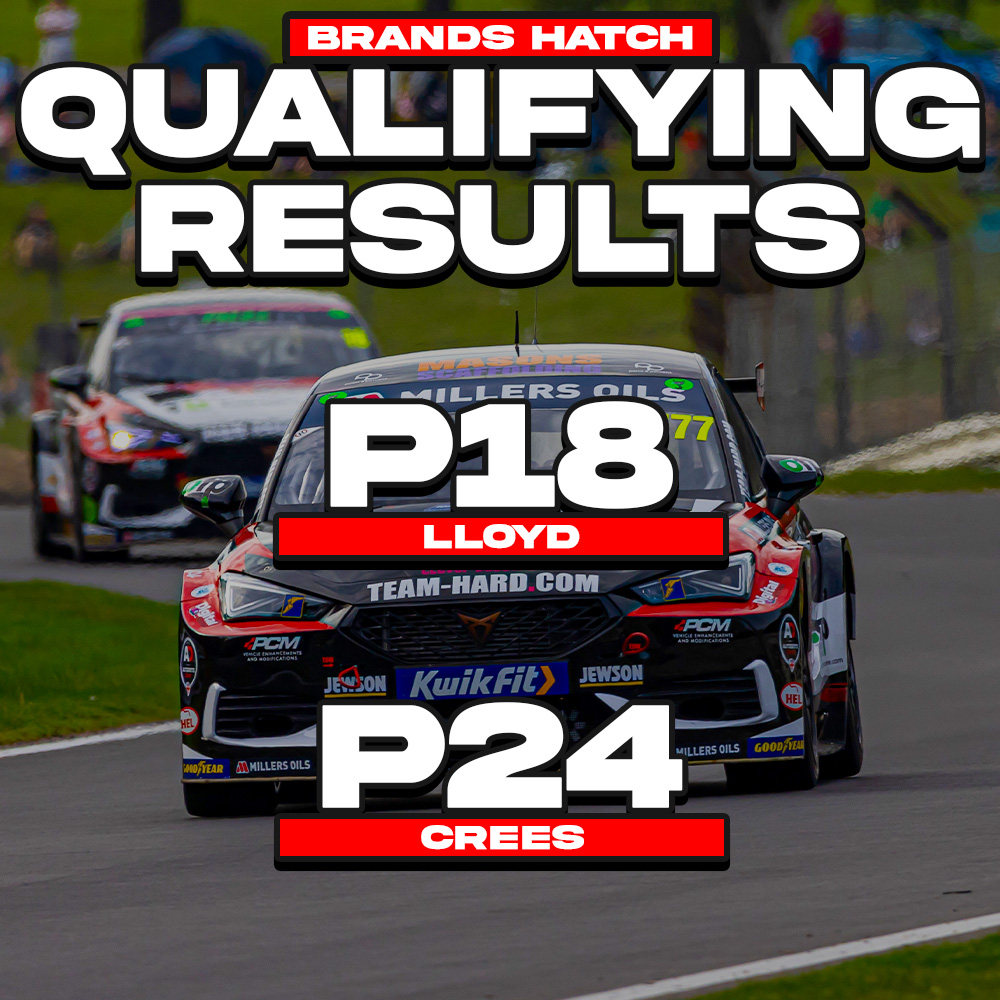 Team HARD. Racing™ tweet media