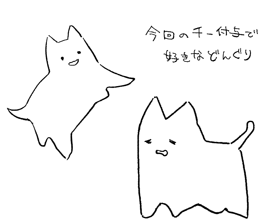 かわいいね 