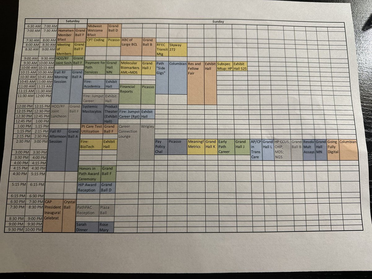 Mattcrophage's tweet photo. It’s happening!! Preparations for #CAP23 are complete, Excel schedule and poorly-drawn map at the ready! Here’s hoping I can find my way around this maze these next few days!
#pathtwitter #CAPnow https://t.co/JaXi0xhggE