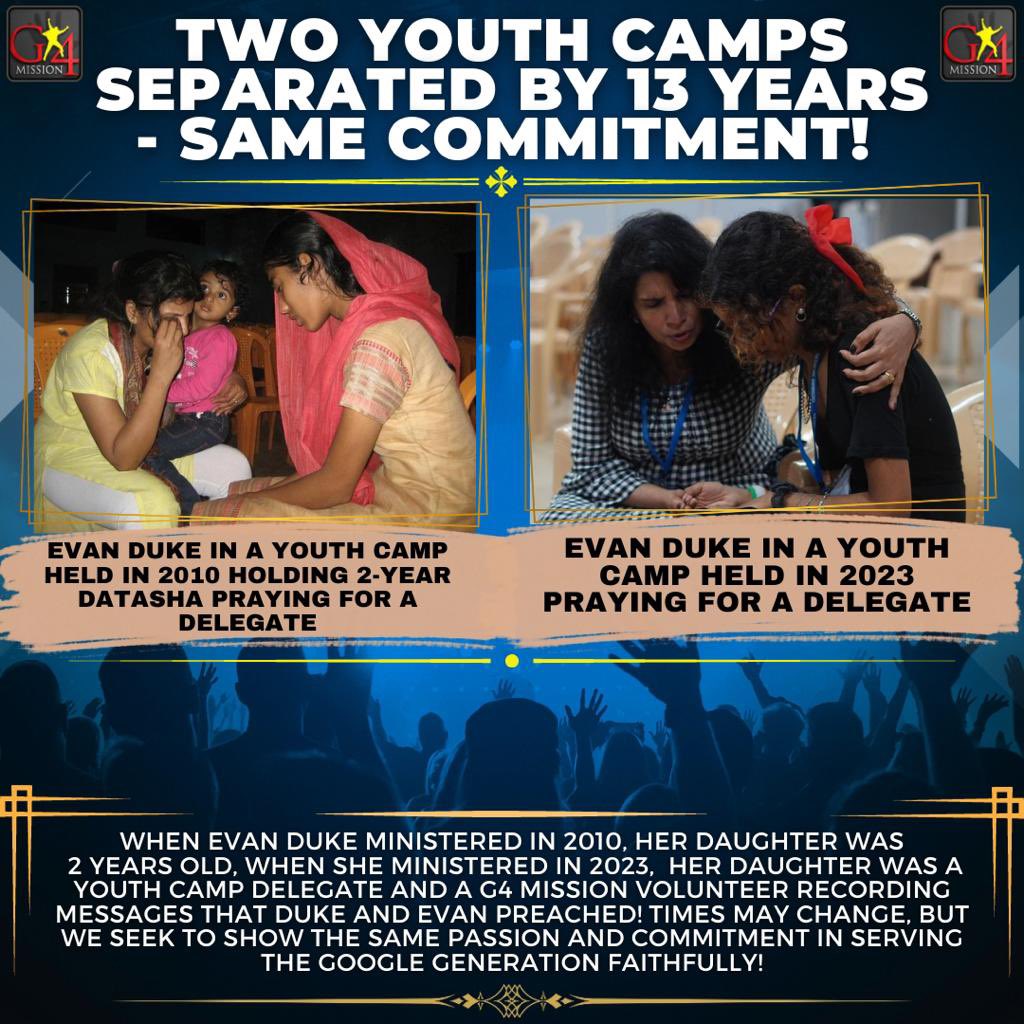 #youthcamps #youthcamp  #dukejeyaraj #vikasyadavposter