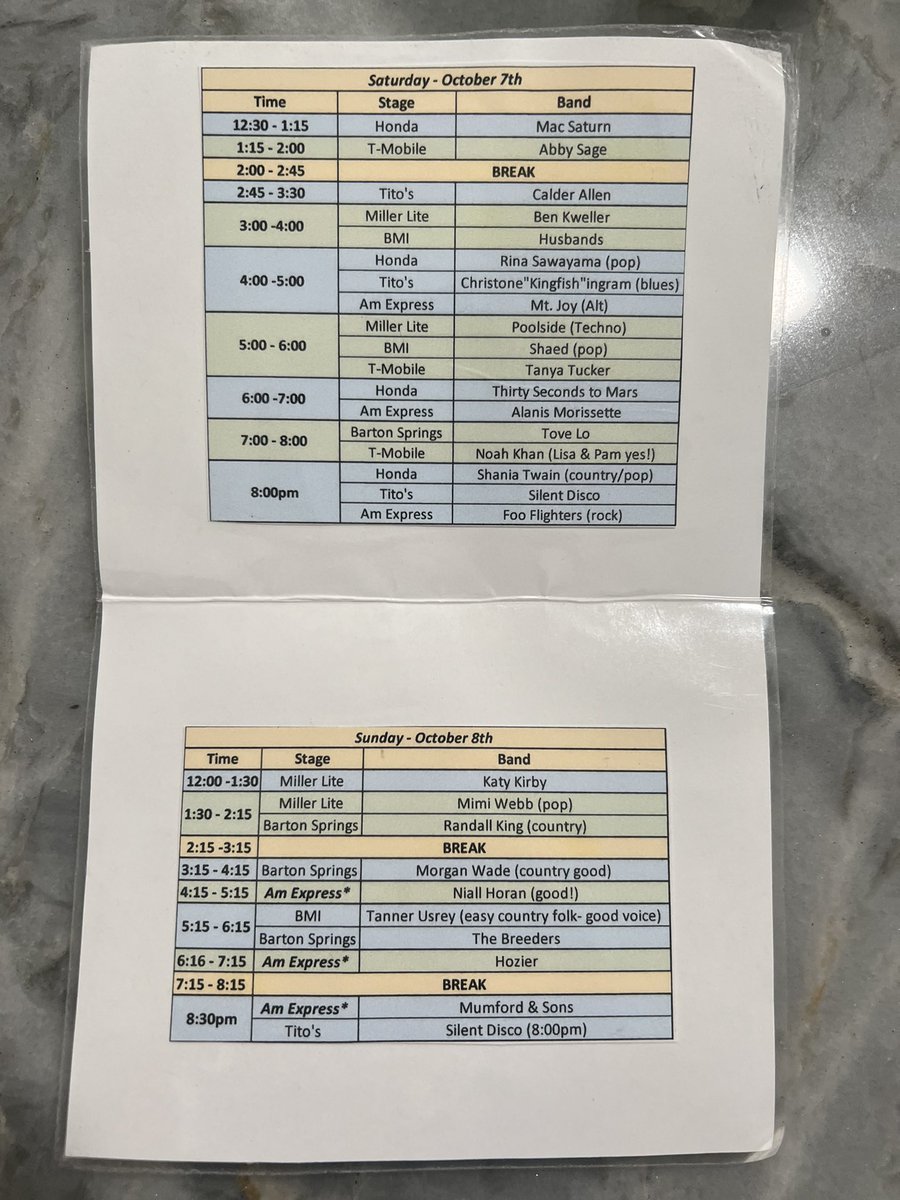 Ben Tiggelaar 🟠 tweet media