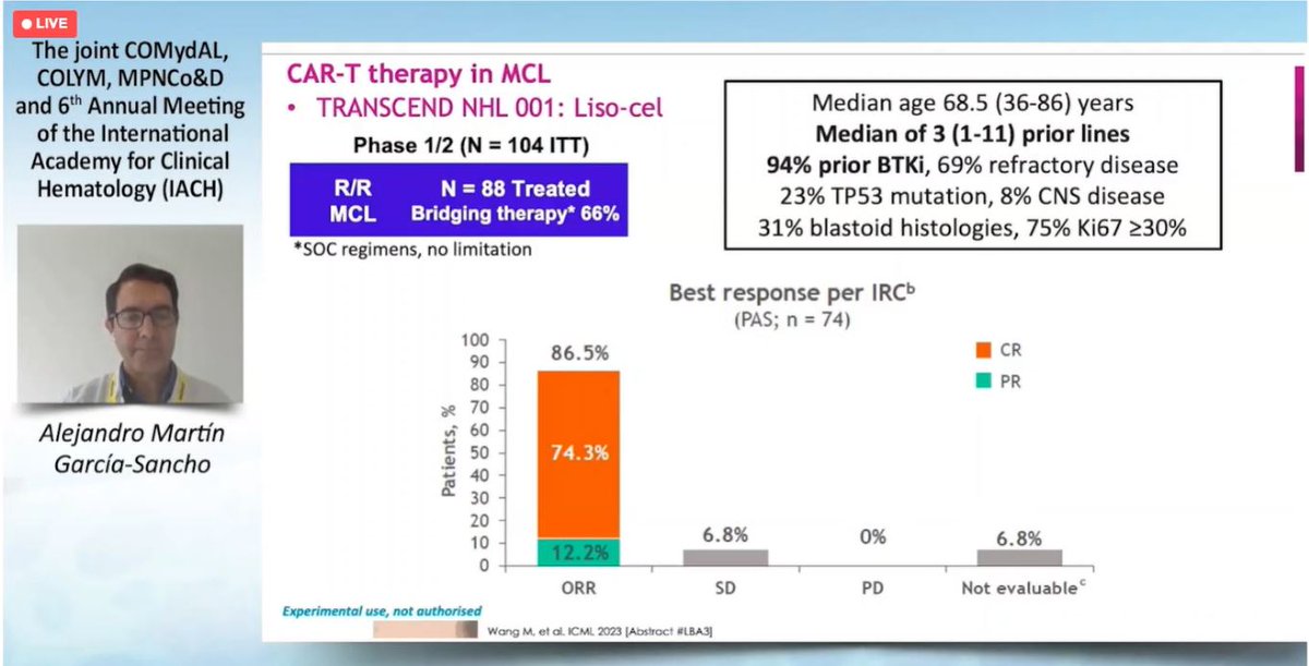 lymphomahub's tweet photo. #IACH23 | @amgarciasancho discussed cellular therapy as the best therapy for RR #MCL using promising insights from ZUMA-2, TRANSCEND NHL 001, and TARMAC trials. #lymsm #lymphoma #COLYM #TheIACH https://t.co/7zA1SYQX9L
