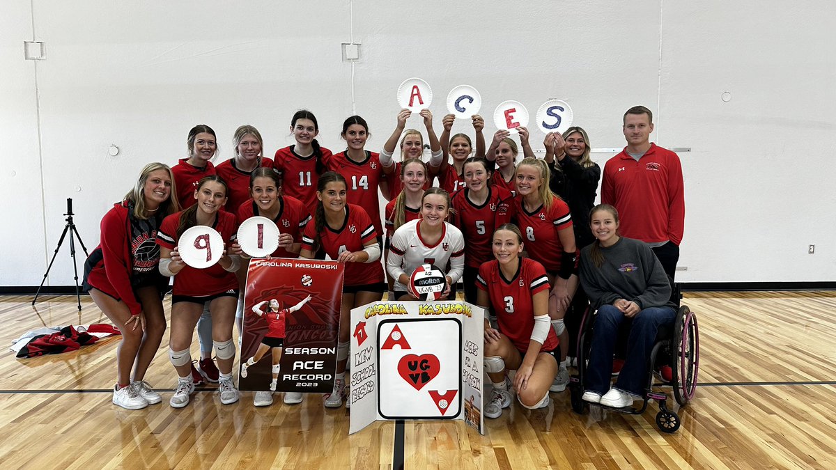 Coachfoulke's tweet photo. @SLC_Wi @thejasonarndt  HUGE SHOUT OUT to CAROLINA KASUBOSKI on setting a NEW SCHOOL RECORD with 91 aces on the season! We are all very proud of you! Keep it going! https://t.co/GIbTdAiLcC