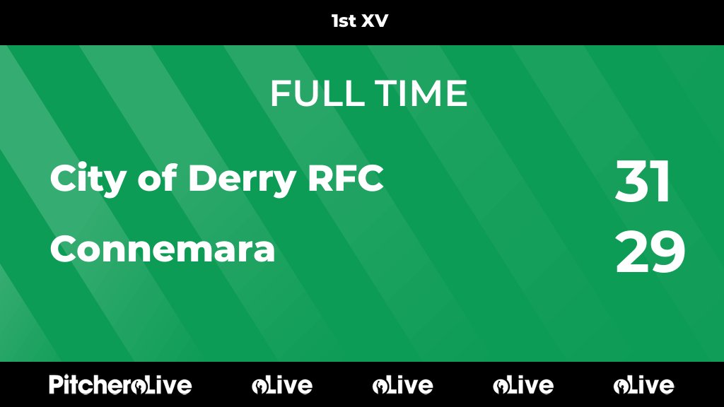 FULL TIME: City of Derry RFC 31 - 29 Connemara #CITCON #Pitchero cityofderryrfc.com/teams/206645/m…