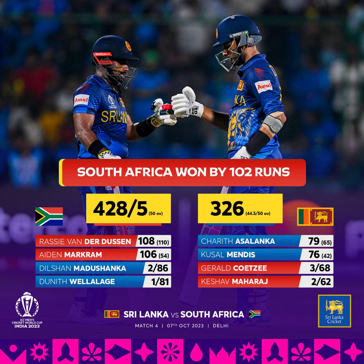 Sri Lanka Cricket 🇱🇰 tweet media