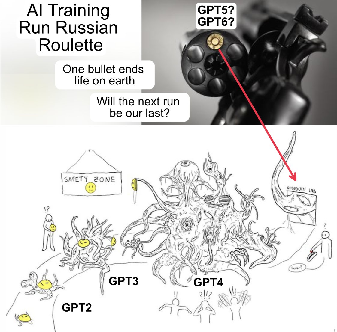 AI to Surpass Human Intelligence by 2027, Predicts Anthro...