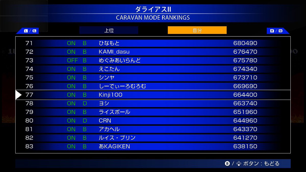 Kinji100's tweet photo. 今週遊んでいたゲーム⑤
アーケードアーカイブス　ダライアスII
キャラバンモードは初日68位だった。
いまは77位まで下がったようだ。
もうちょっとで70万点いけそうではあったけど、この辺が限界かな。
#アーケードアーカイブス https://t.co/lcsvCb8zpV