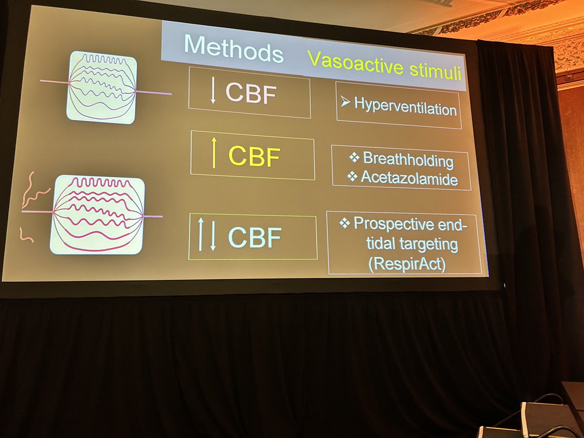 Great talk by Dr. Amit Agarwal of ⁦@MayoClinic⁩ on cerebrovascular reserve #ASFNR23 ⁦@theASFNR⁩