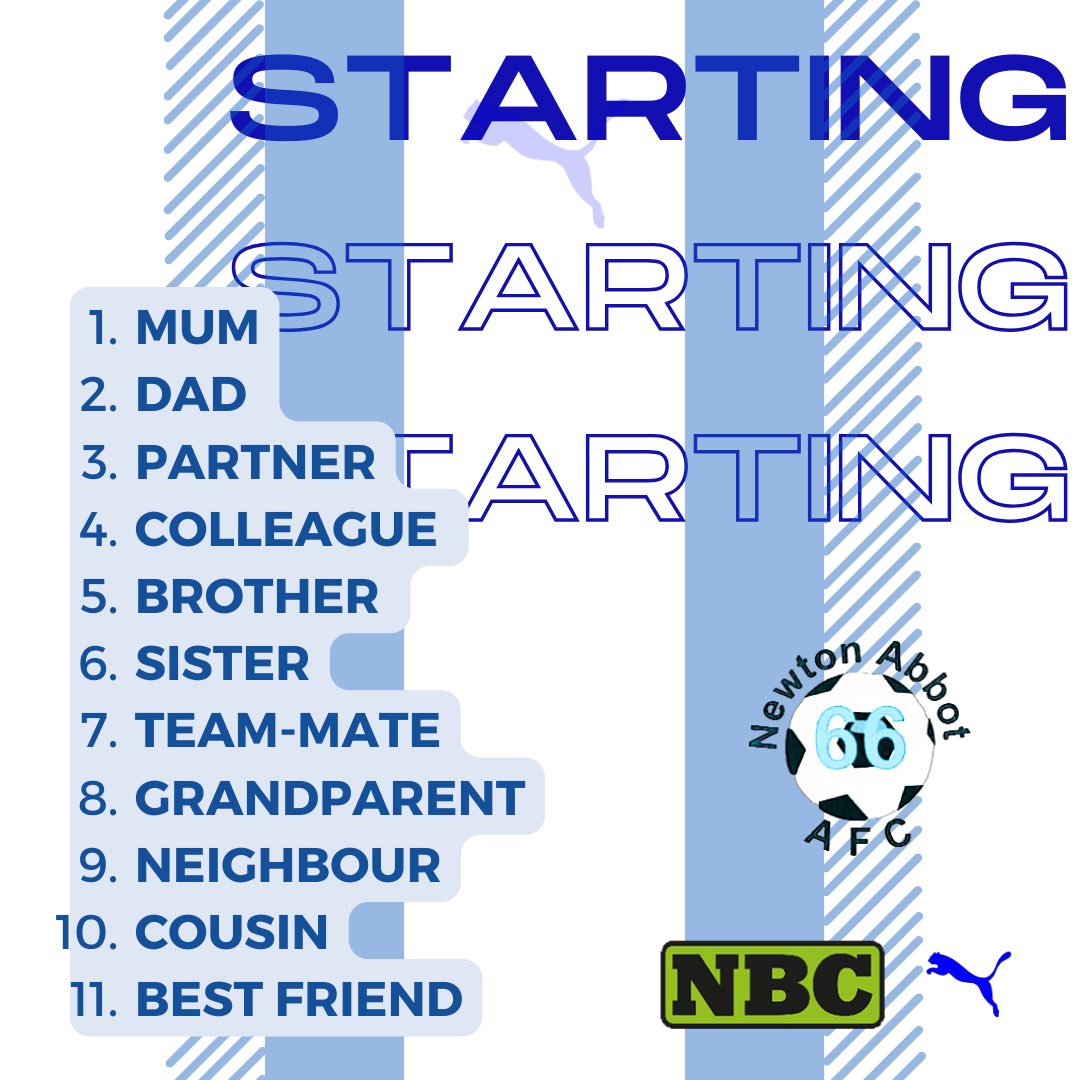 TEAM LINE UP… 📝

125 people die by suicide every week in the UK. That's 18 people a day or one person every 90 minutes.

Suicide can be prevented.

Ahead of #WorldMentalHealthDay we're asking everyone to check in on those around them.

#YouAreNotAlone
#weare66