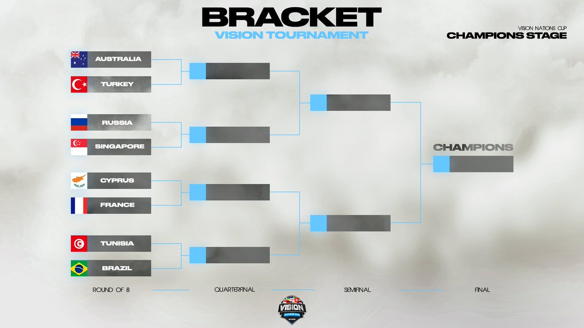Vision Tournament tweet media