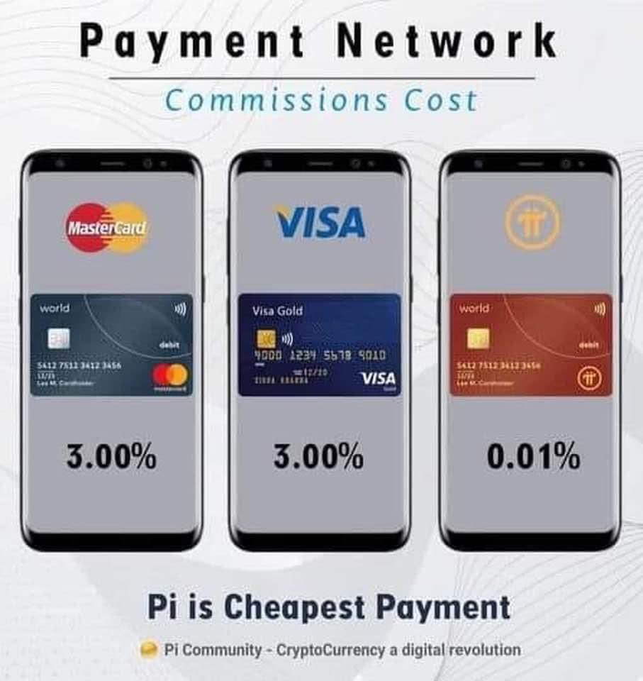 ndike_o's tweet photo. #PiNetwork isn't just the fastest in transfer/sec, but also has the cheapest commission/transfer. #PiPayment #PiWeb3 https://t.co/kSqfZEbjnt