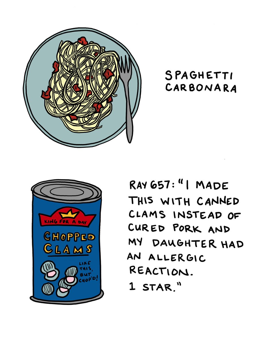 Some totally normal comments for online recipes. See more: nyer.cm/8ZCLoXT