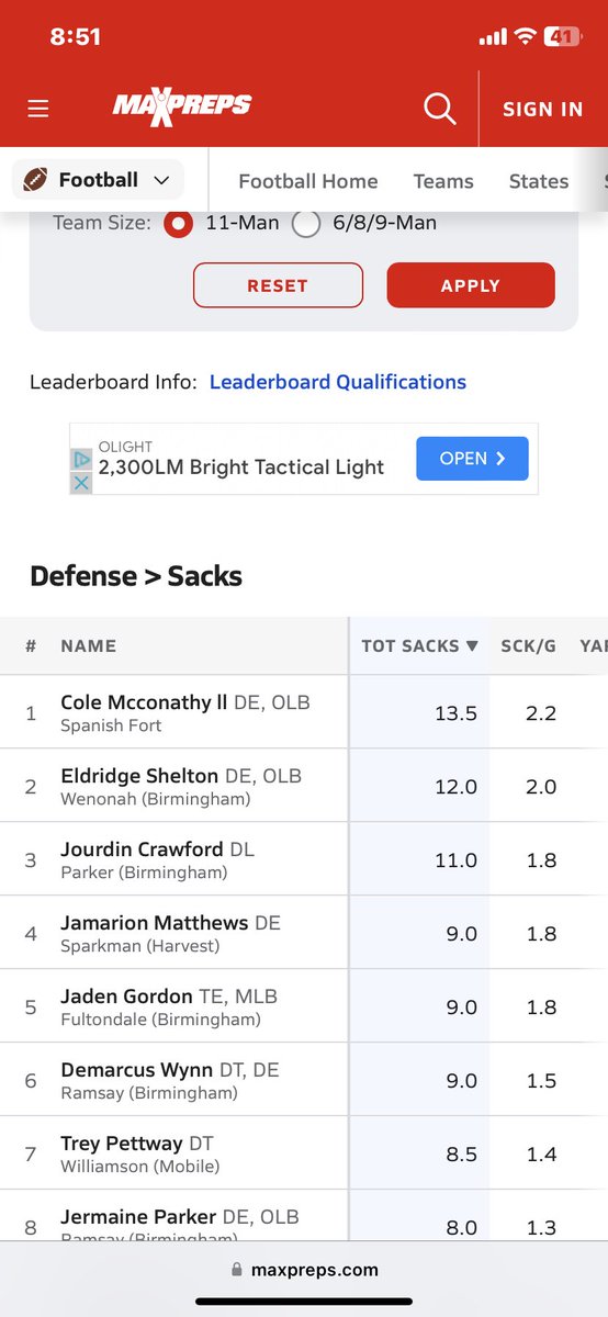 elshelton5515's tweet photo. Week 7@ramsay 
@AL5AFootball @AL_Recruiting @HallTechSports1 @DownSouthFb1 @YellowhammerFB @One11Recruiting @TopPreps @PrepsAlabama00 @Coach2Bless @kjchampion1 @_Davis_Boy12 https://t.co/ZK3fqM0tha