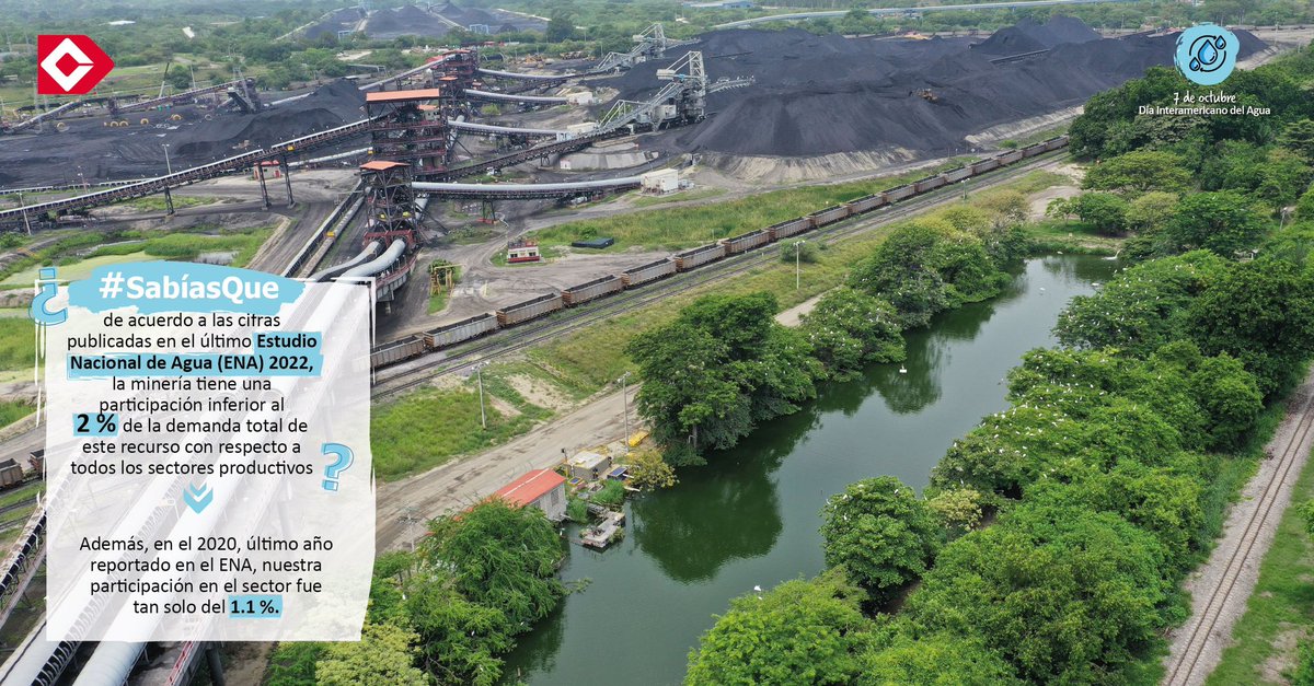 DrummondLtdCo's tweet photo. #DíaInteramericanoDelAgua💧| Según el ENA 2022, la minería🚜 tiene una participación inferior al 2 % de la demanda total de agua con respecto a todos los sectores productivos, lo que desmitifica la idea de que es uno de los principales demandantes del recurso hídrico en el país. https://t.co/XuZAVTohXf