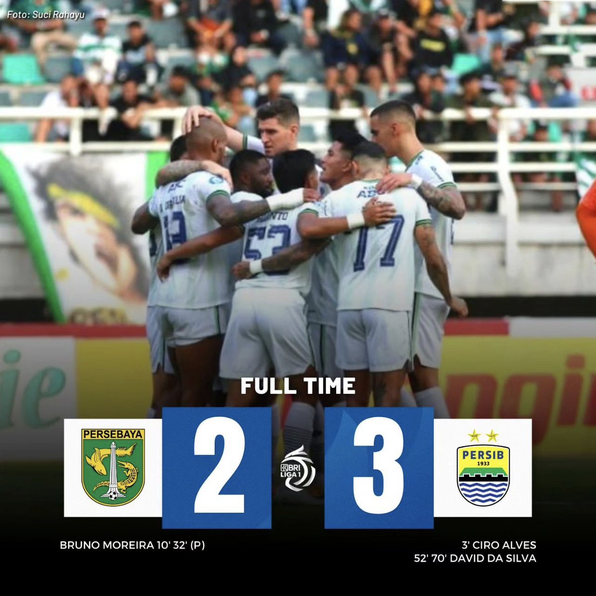 PERSIBDAY
what a match.. Persib Bandung berhasil mengalahkan Persebaya Surabaya dengan skor 3-2

Pertandingan seru.. Persebaya unggul di Halftime namun dibalas Persib di babak kedua... mantaab banget

Persib terus meraih hasil positif
#persib #bandung #bobotoh #persibday #Viking