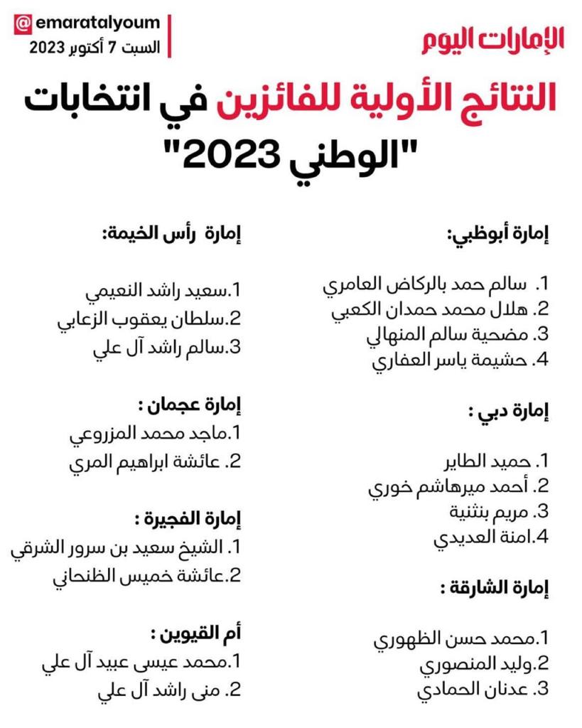 قاصد خير tweet media